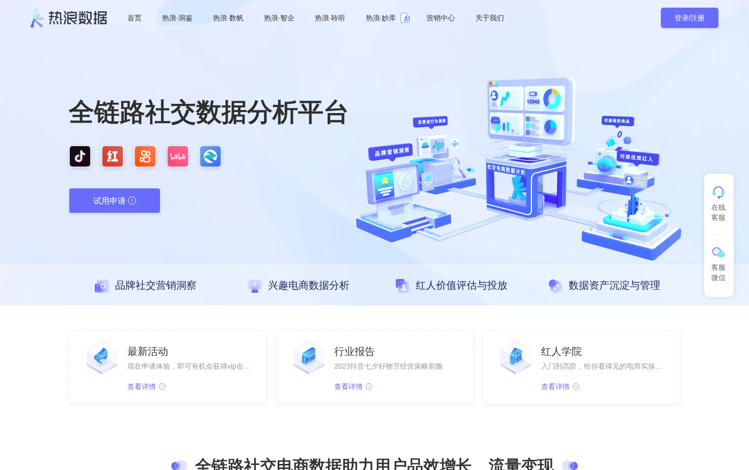 热浪数据 页面快照